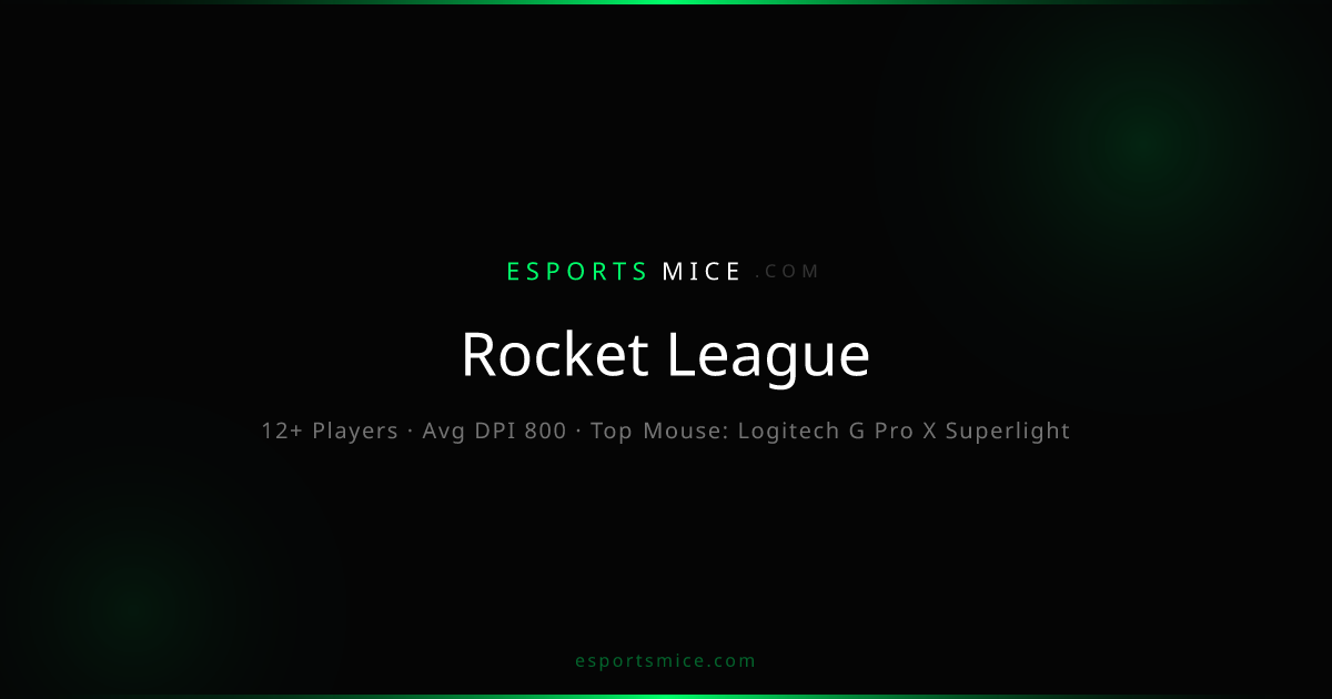 Rocket League — Pro Player Mouse Settings, DPI & Sensitivity | EsportsMice