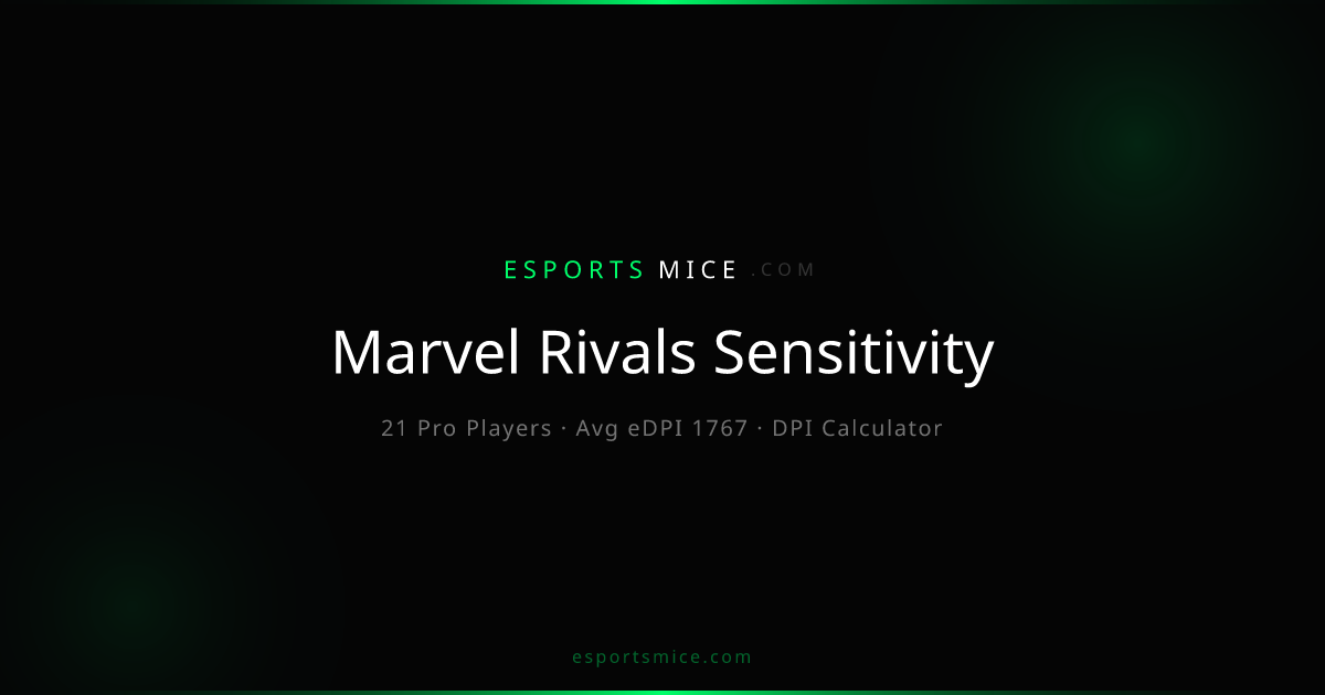 Marvel Rivals Pro Sensitivity Settings — DPI & eDPI Calculator ...