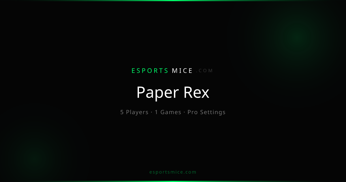 Paper Rex — Pro Player Settings, Mice & Gear | EsportsMice