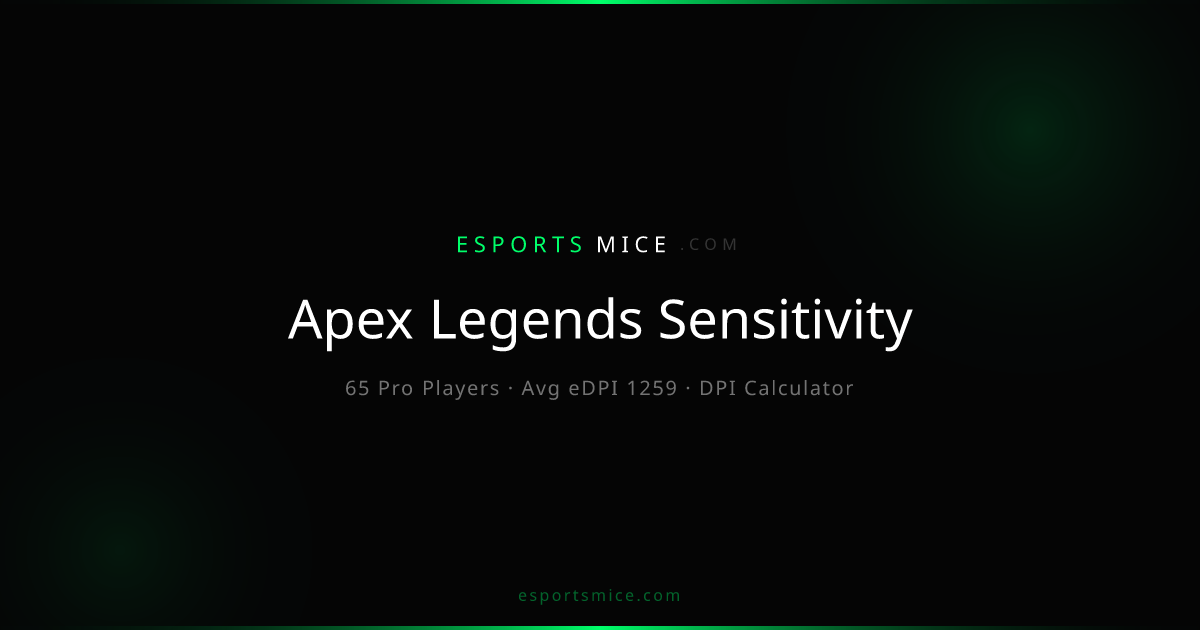 Apex Legends Pro Sensitivity Settings — DPI & eDPI Calculator | EsportsMice