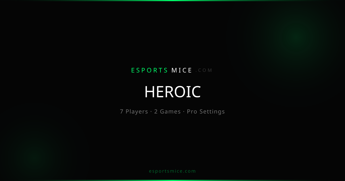 HEROIC — Pro Player Settings, Mice & Gear | EsportsMice