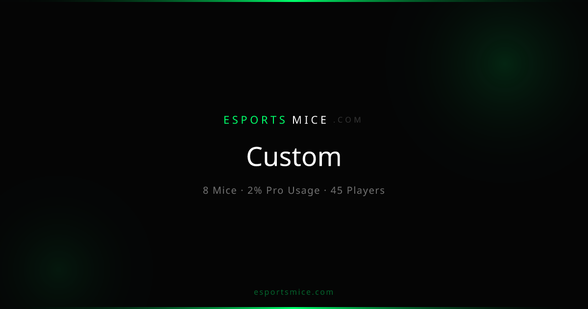 Custom — Sensor Specs, Pro Usage & Mice | EsportsMice