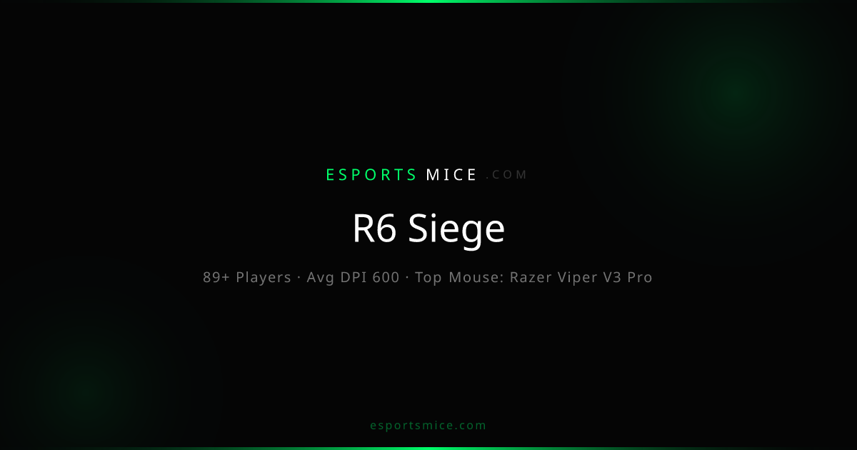 R6 Siege — Pro Player Mouse Settings, DPI & Sensitivity | EsportsMice